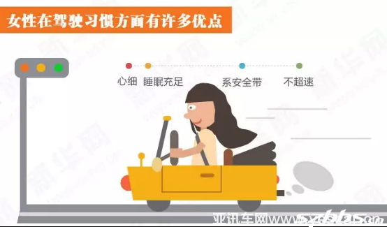 只需一招，擺脫“女司機(jī)”的噩夢(mèng)2598.png