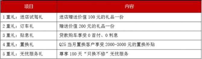 購置稅減半倒計(jì)時(shí)！購昌河全系乘用車趁現(xiàn)在20160719841.png