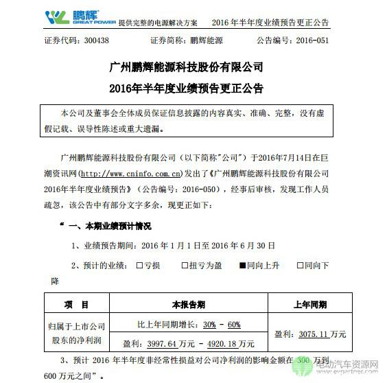 多家動(dòng)力電池企業(yè)公布半年度業(yè)績(jī)預(yù)告