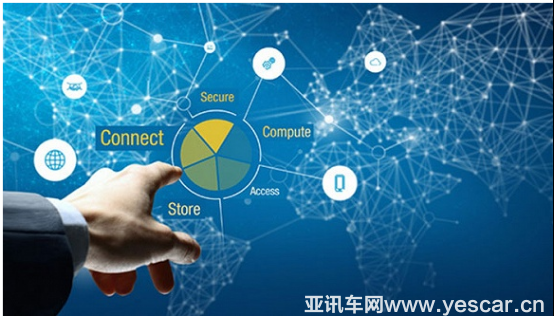 01111258682869266f9433.png 央企車聯(lián)網(wǎng)攜福來卡面世 或重塑市場格局71.png