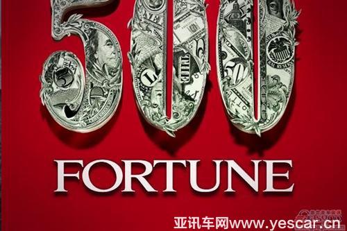 24家車企殺入全球財(cái)富五百強(qiáng)：中國品牌數(shù)量最多