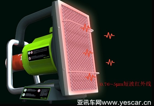 鈑噴效率革命！森萬推出觸媒紅外烤燈969.png