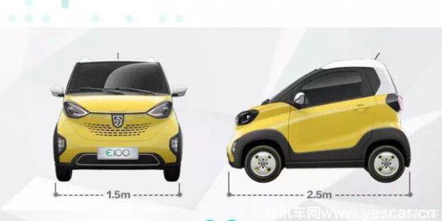 汽車(chē)之家