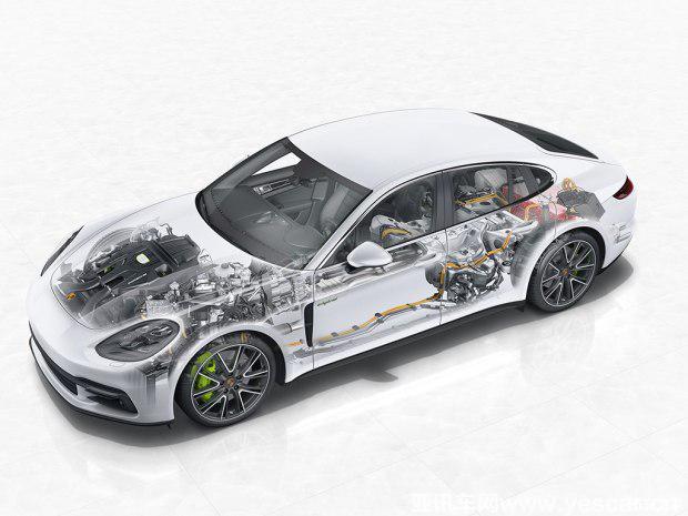 保時(shí)捷 Panamera 2017款 Panamera 4 E-Hybrid 行政加長(zhǎng)版 2.9T