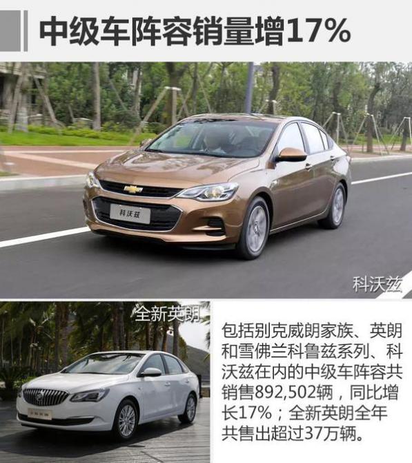 汽車(chē)銷(xiāo)量，2016汽車(chē)銷(xiāo)量，合資品牌汽車(chē)銷(xiāo)量