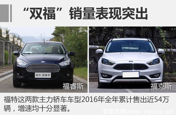 汽車(chē)銷(xiāo)量，2016汽車(chē)銷(xiāo)量，合資品牌汽車(chē)銷(xiāo)量