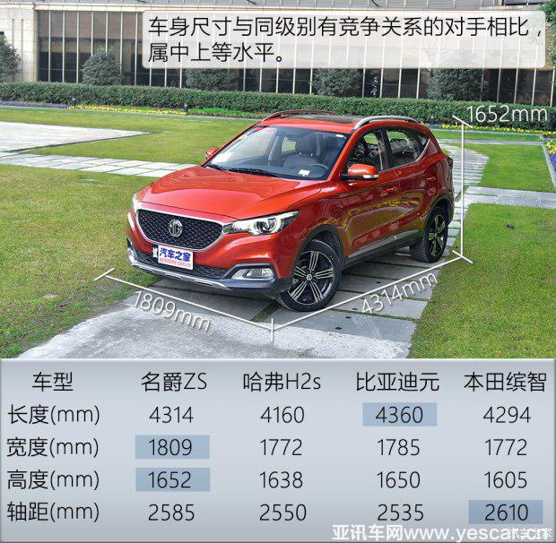 上汽集團 名爵ZS 2017款 基本型 上汽集團 名爵ZS 2017款 基本型