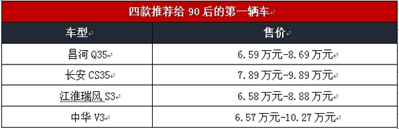 WDCM上傳圖片