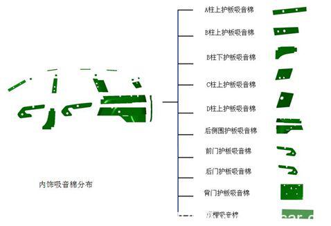 點擊這里看大圖