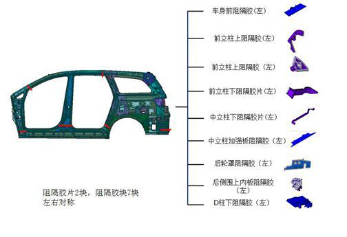 點擊這里看大圖