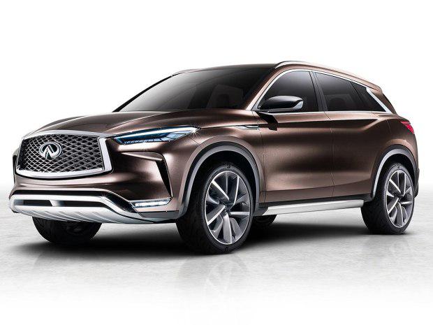 英菲尼迪(進口) 英菲尼迪QX50(進口) 2017款 Concept