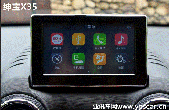 “實力派”之間的比拼紳寶X35 VS 長安CS35