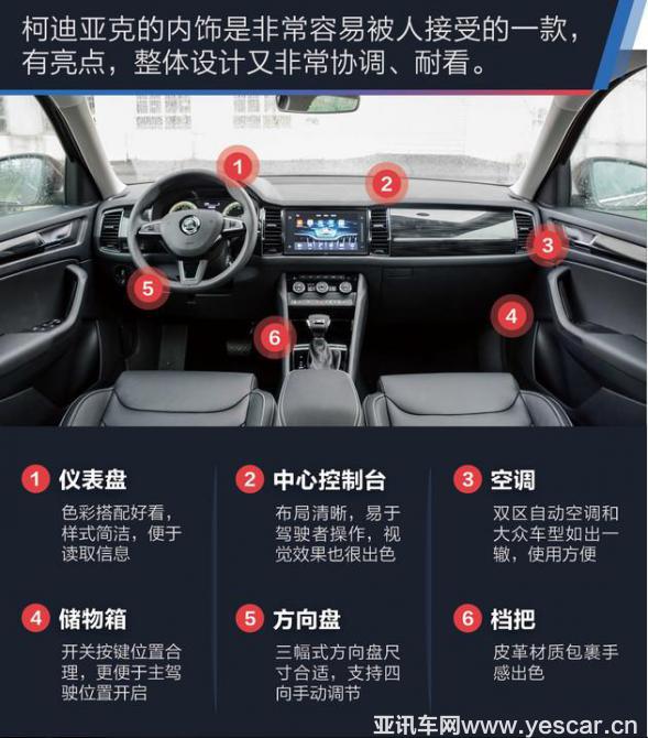 實(shí)拍柯迪亞克5座豪華優(yōu)享版,中級SUV現(xiàn)象級車型再添虎翼