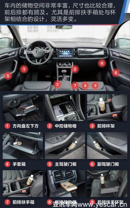 實(shí)拍柯迪亞克5座豪華優(yōu)享版,中級SUV現(xiàn)象級車型再添虎翼