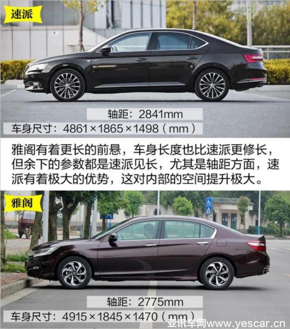 更好的新選擇:新速派對比新雅閣