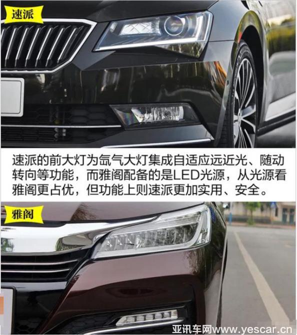 更好的新選擇:新速派對比新雅閣