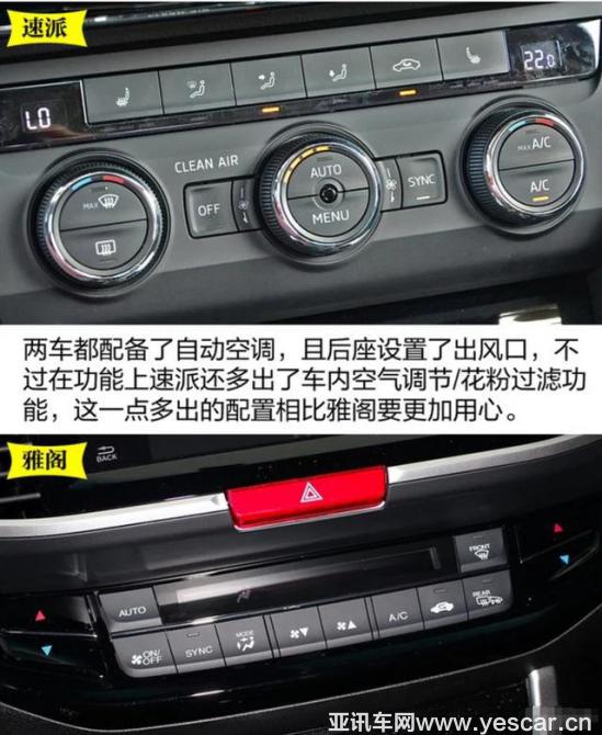 更好的新選擇:新速派對比新雅閣