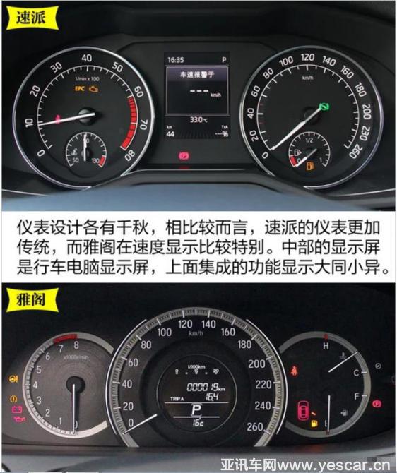 更好的新選擇:新速派對比新雅閣