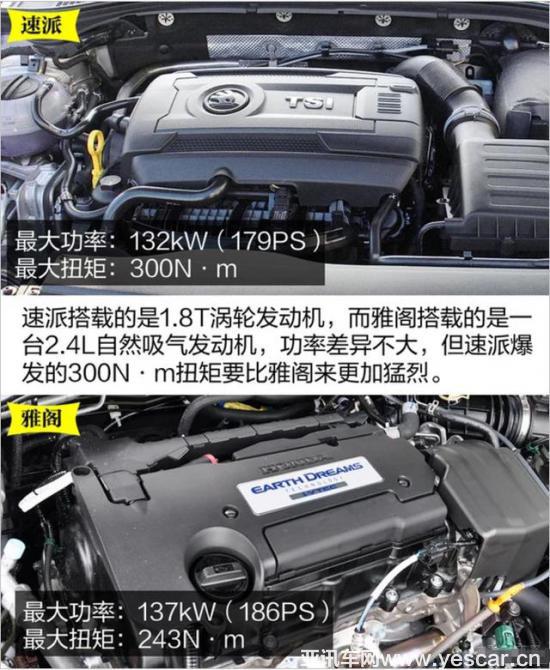 更好的新選擇:新速派對比新雅閣