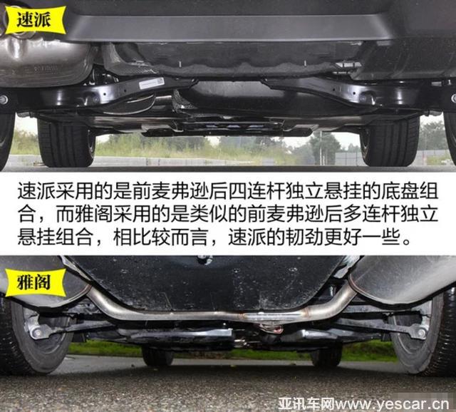 更好的新選擇:新速派對比新雅閣