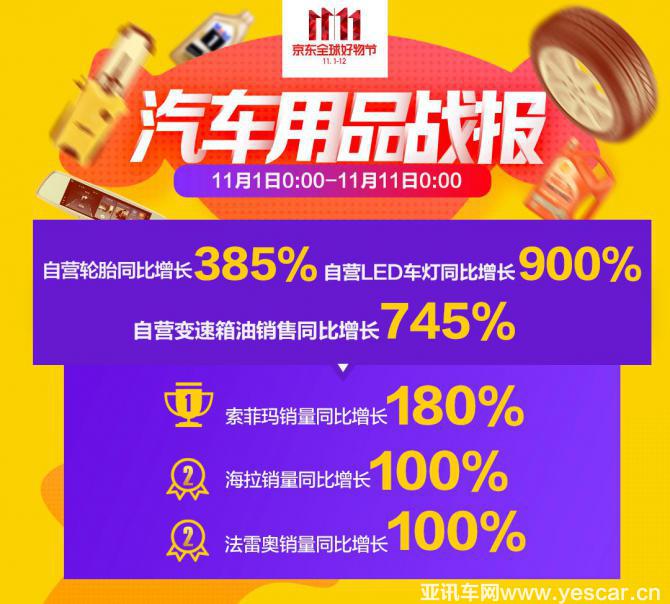 點(diǎn)擊查看原圖