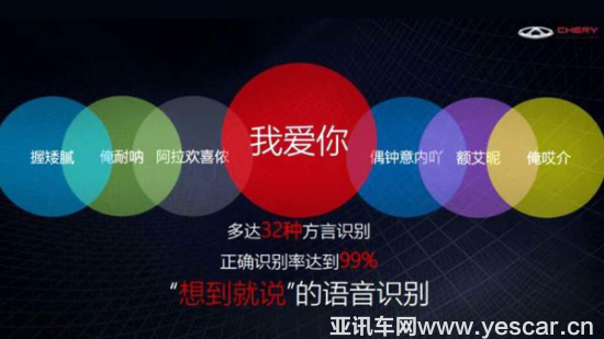 02153542712d3e348a4453.png 瑞虎5x引領(lǐng)“悅野越世界”智能之旅507.png