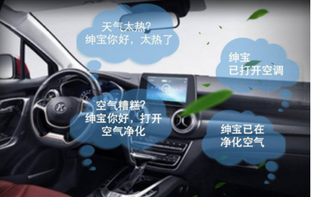 1114055945a65ef80c0347.png 【 2月月費(fèi)稿件】全新紳寶D50領(lǐng)銜 智能家轎成今年最流行年貨V11210.png