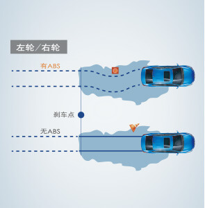 稿件3：油耗低動(dòng)力足 試駕新雷凌185t635.png