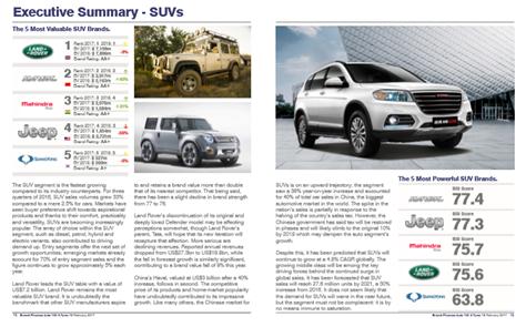 厲害了H9 國防車之后又貼國家電網(wǎng)標(biāo)簽