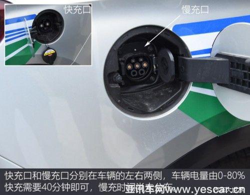 上汽首款純電動SUV智能超跑 榮威光之翼MARVEL X預(yù)售成績驚喜