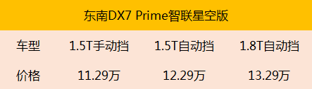 【web 1.0-1】11.29萬元起！東南DX7 Prime智聯(lián)星空版正式上市開啟璀璨星光之旅V3231.png