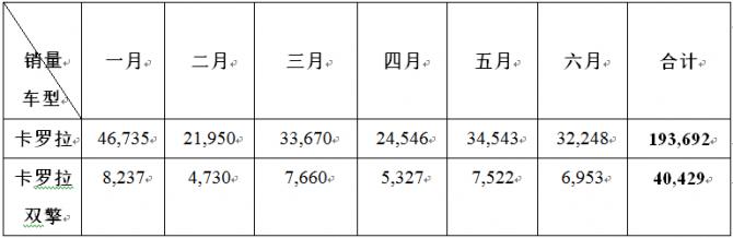表1.png