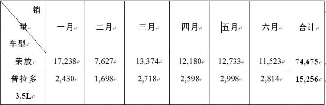 表4.png