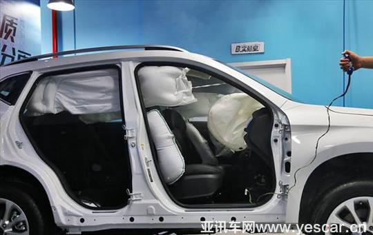 以安全為標簽，哈弗H2成為出行利器 卓眾汽車網(wǎng)