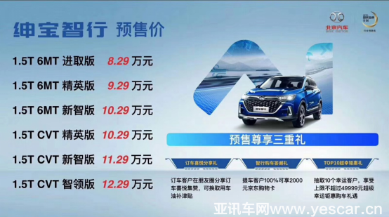 【9月月費(fèi)-第3篇-紳寶智行】ai時(shí)代suv驚艷登場(chǎng) 看主流媒體如何評(píng)價(jià)北京汽車(chē)紳寶智行1642.png