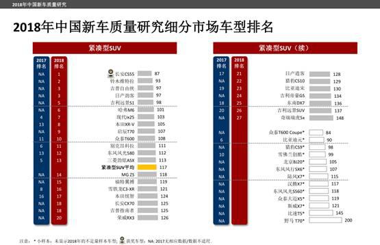 中原汽車(chē)網(wǎng)