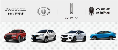 主動出擊迎戰(zhàn)車市寒冬，促銷助長城汽車沖過“黑9月”138.png