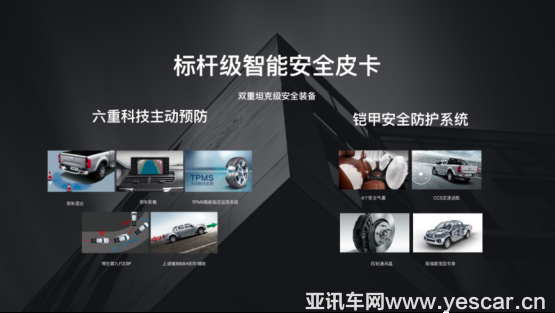 口碑產(chǎn)品方向【車界V】150萬消費者背書，風駿7智能互聯(lián)技術(shù)全面加持927.png