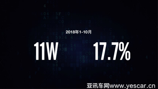 品牌產(chǎn)品方向【汽車扒一扒】力敵海拉克斯, 為什么說風(fēng)駿7是一臺顛覆性的皮卡1331.png