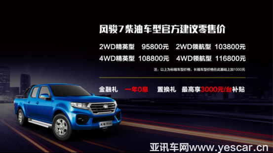市場方向【童濟(jì)仁汽車評論】風(fēng)駿7上市帶來的皮卡市場新思考1233.png