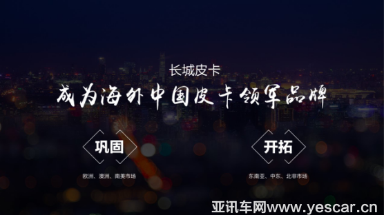 市場方向【童濟(jì)仁汽車評論】風(fēng)駿7上市帶來的皮卡市場新思考1792.png