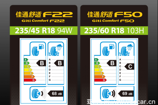 【資訊稿】佳通舒適f系列首發(fā)上市 探索聲品質(zhì)新“靜”界(1)989.png