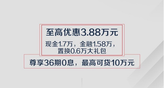 4月13日-哈弗h7 h7l資訊稿-老司機(jī)點(diǎn)評(píng)：2019款h7h7l才是班級(jí)“三好學(xué)生”v61928.png
