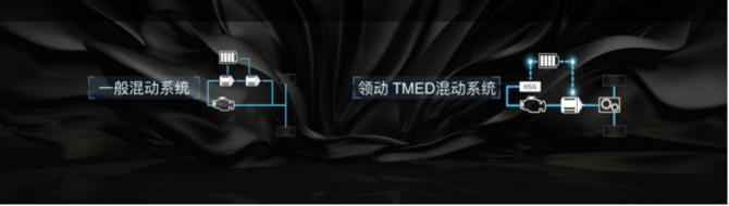 F【主資訊稿】為幸福生活加碼，領(lǐng)動(dòng) 插電混動(dòng)補(bǔ)貼后售價(jià)15.78萬起201908141546.png