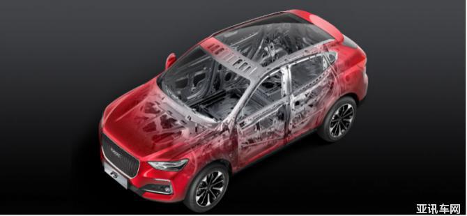 哈弗F5【0816】裂變- 被國際大牌“吹歪”的中國風(fēng)，哈弗F5給正過來了！(1)1805.png