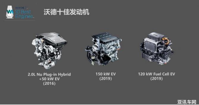 V2從偶像派蛻變?yōu)閷?shí)力派 北京現(xiàn)代磨練技術(shù)內(nèi)功成就LA FESTA菲斯塔J.D.Power新車(chē)質(zhì)量第一(9)1895.png