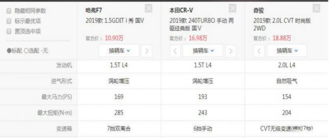 8-想要 “天天向上”？讓哈弗F7帶你飛馳在成功的路上1076.png