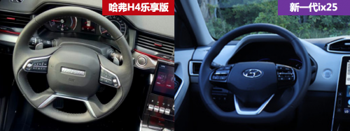 哈弗H4樂享版“約架”新一代ix25，打造7-9萬爆款SUV標桿