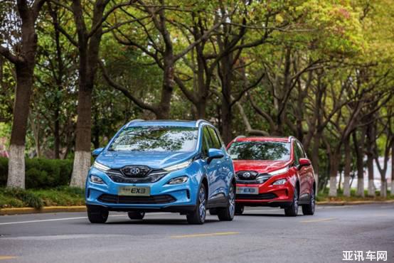 5-紅藍(lán)-動(dòng)態(tài)