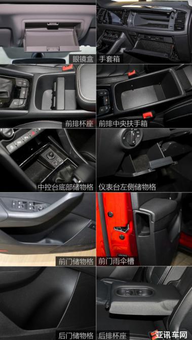 柯迪亞克GT、途觀L、途達(dá)，起步20萬誰是你的菜？